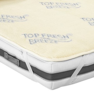 coprimaterasso Top Fresh 1024x1024 part.