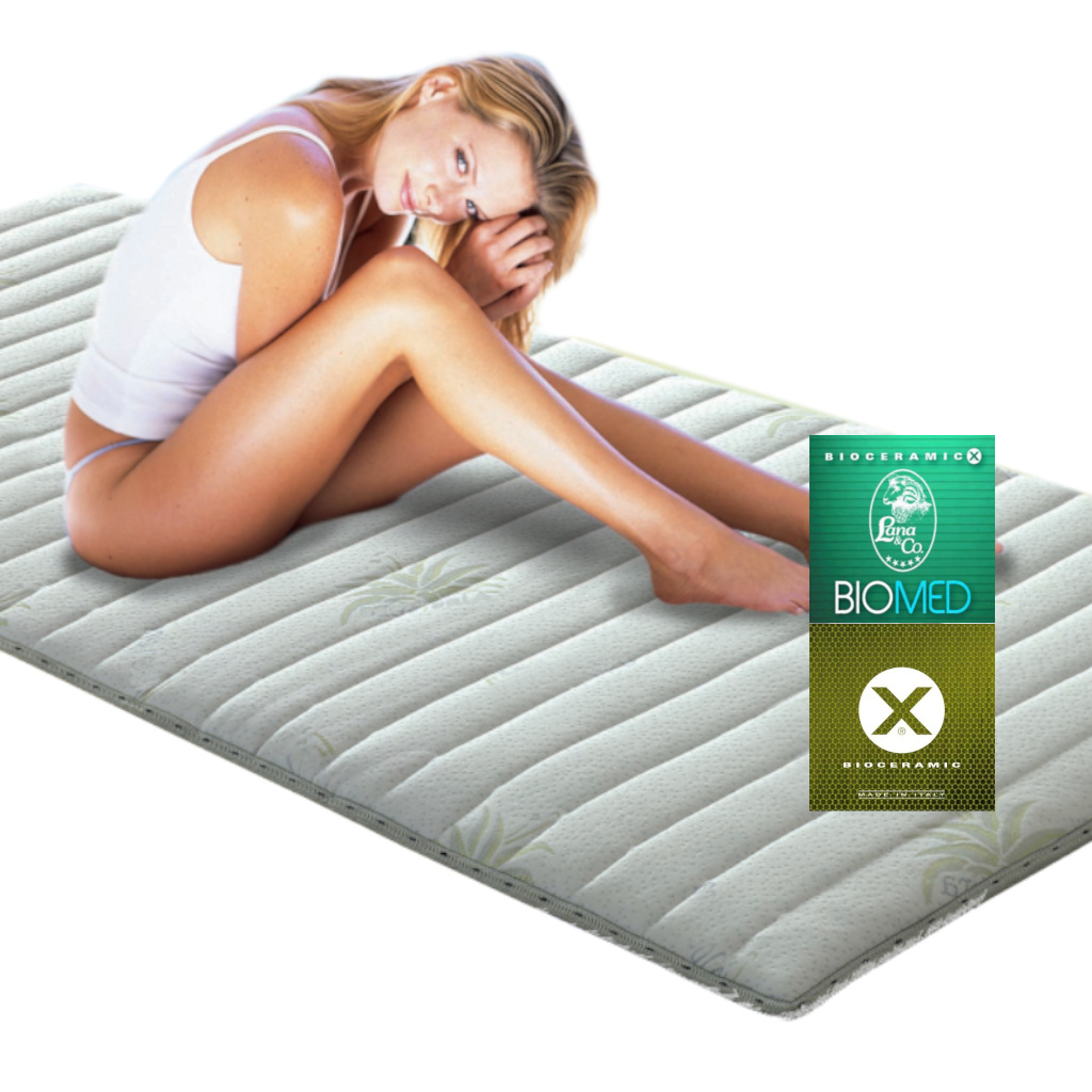 Stuoia Bioceramicafir Bande Estraibili